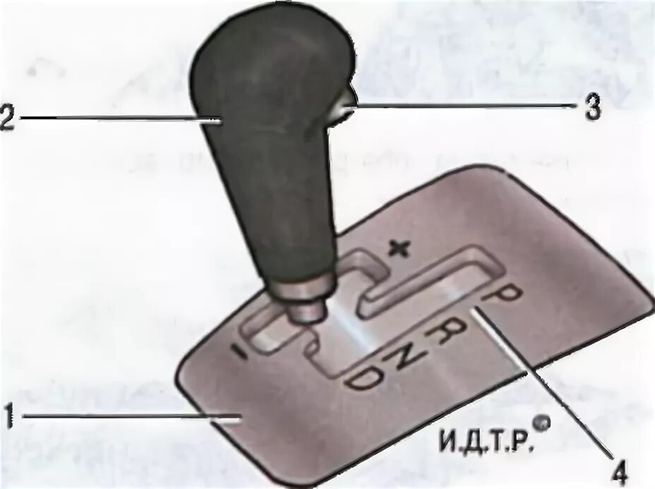 Переключение передач мицубиси