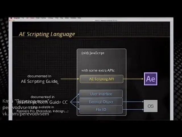 Scripting guide. Scripting guide
