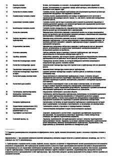 Рекомендации по эксплуатации трубопроводов