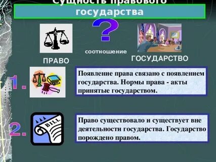 Вопросы связанные с государством
