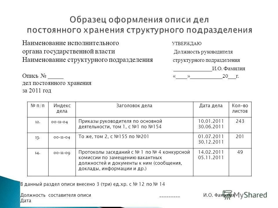 Организация постоянного хранения документов. Описи дел постоянного хранения срок хранения. Оформить опись дел постоянного хранения. Описи дел постоянного и временного хранения, подлежащих сдаче в архив. Опись внутреннего дела документов постоянного срока хранения.