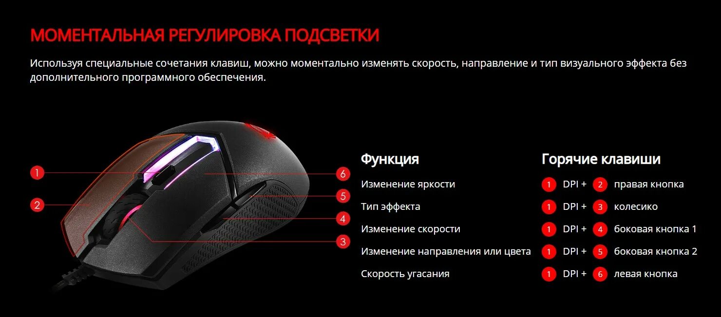 Отключить клавиши функций. Мышь a4tech беспроводная доп кнопки Bluetooth. Для чего кнопки на мышке сбоку. Бесшумные мышки с кнопкой сбоку. Как называется кнопка на мышке сбоку слева.