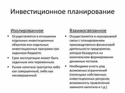 Инвестиционный план