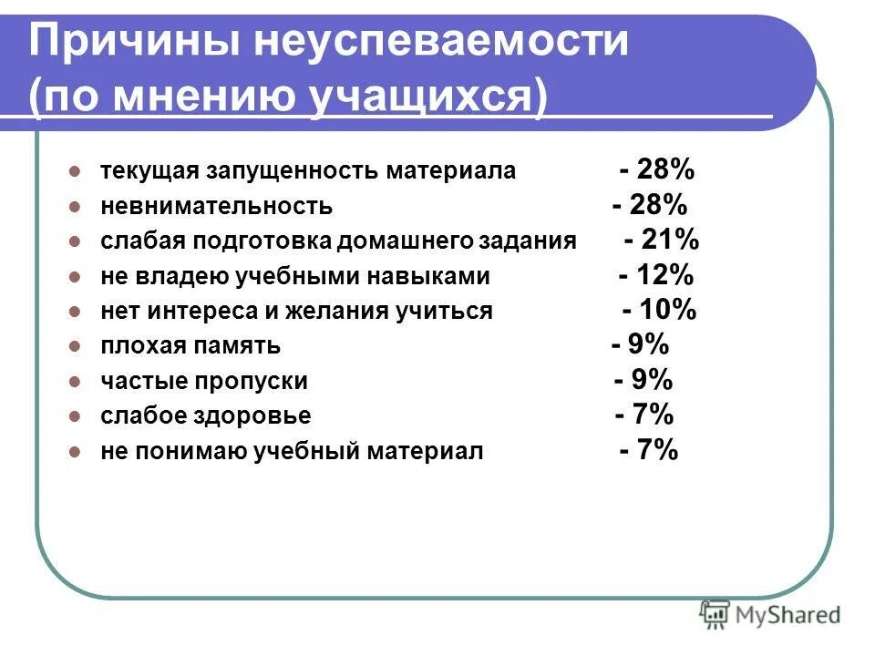 Причина неуспеваемости ученика. Причины низкой успеваемости учащихся. Причины неуспеваемости. Причины неуспеваемости школьников. Причины плохой успеваемости учащихся.