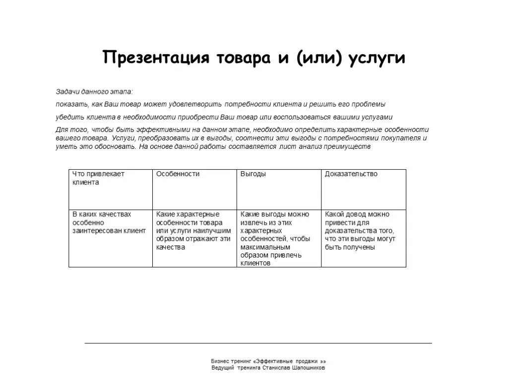 Описание продукции услуг. Здесь может быть ваша реклама. Реализовали проданные товары. Доверяй но проверяй картинки. Если ваши товары или услуги.
