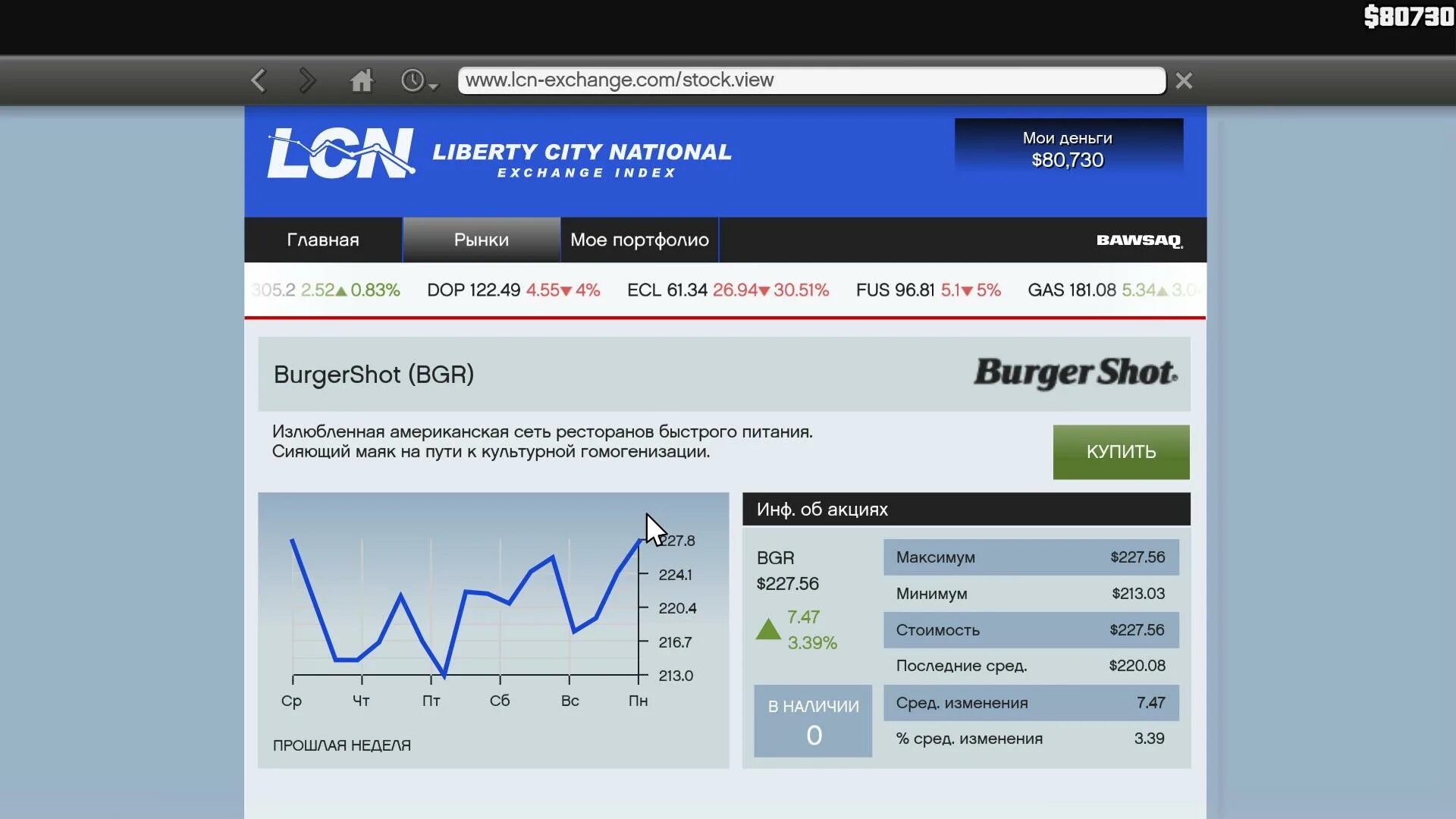где в гта 5 найти много денег. Gta 5 акции. биржа gta 5. склад лестера гта 5. меланома-стрит, веспуччи-бич gta 5.