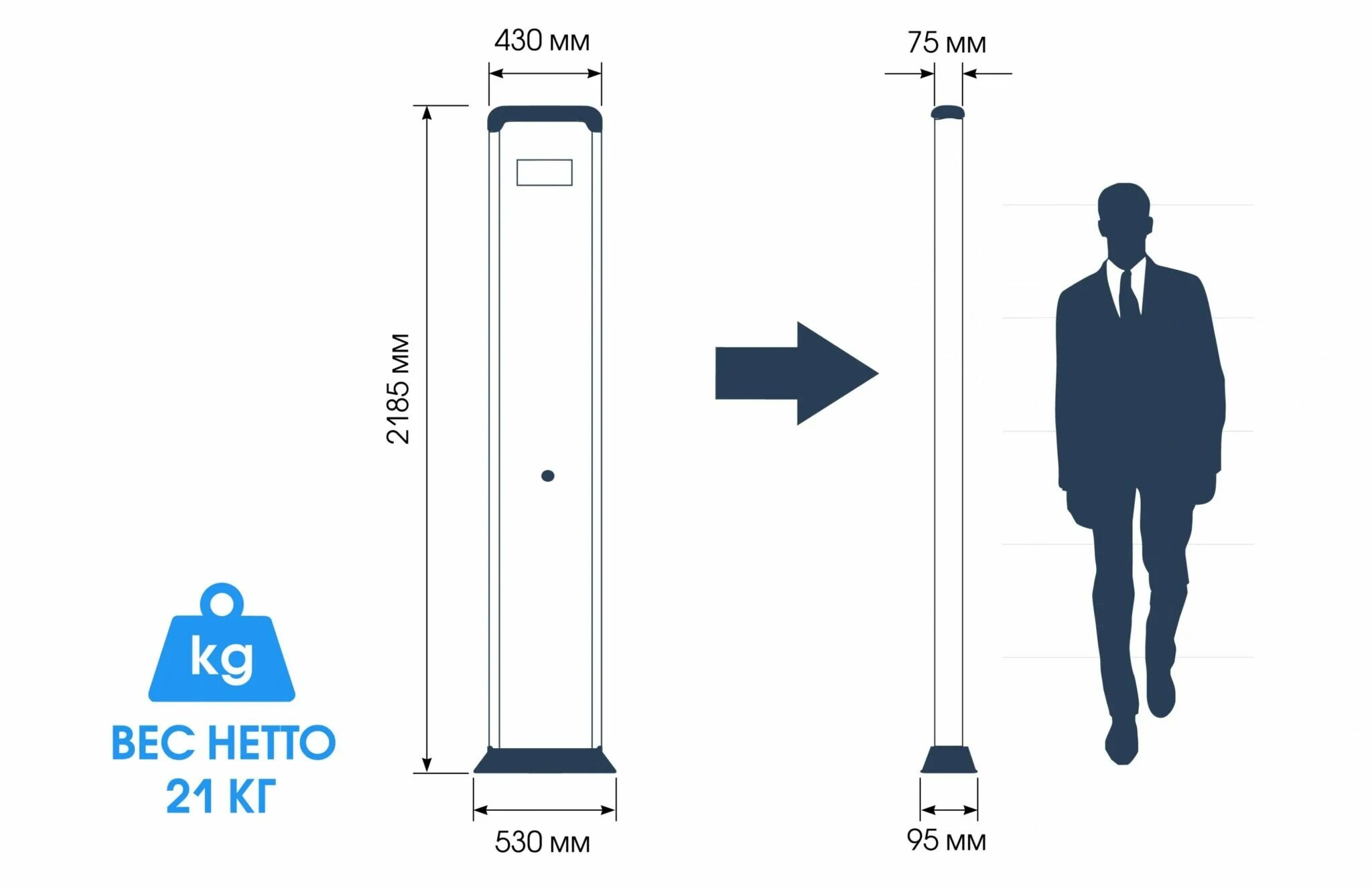 Блокпост m z 6. Блокпост металлодетектор mz6. Металлодетектор стационарный монопанель блокпост - m z 6 m k. Монопанель металлодетектор. Металлодетектор блокпост m z 6.