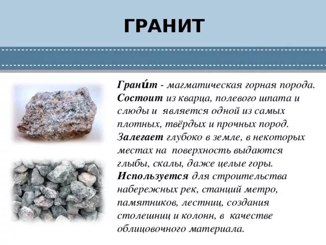 Гранит ископаемое доклад 3 класс. Горные породы гранит описание 5 класс. Гранит доклад. Сообщение о граните. Сообщение про гранит.