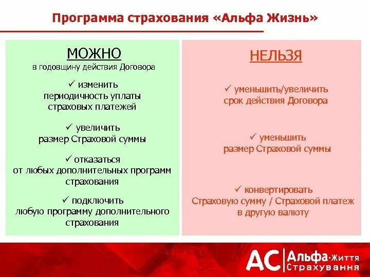 Страховка жизнь альфа банк