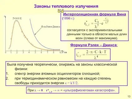 Рэлея джинса