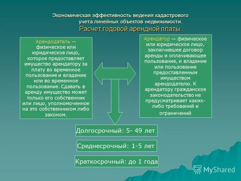 Срок кадастрового учета и регистрации прав