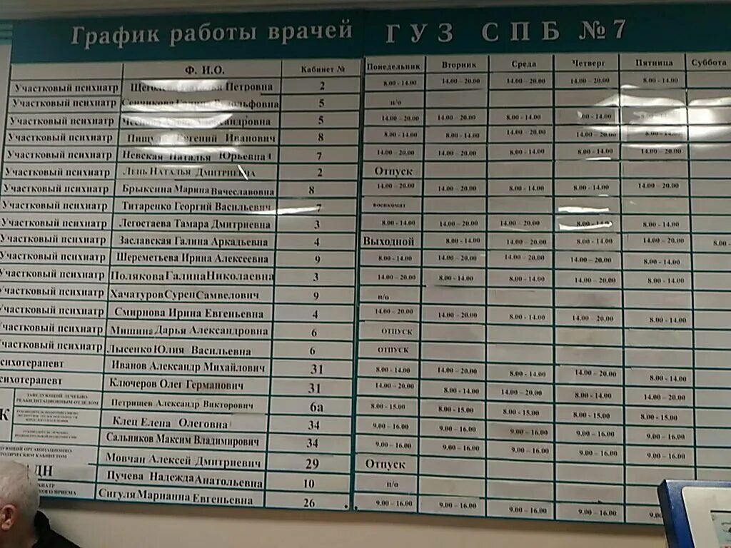 Расписание врачей психоневрологического