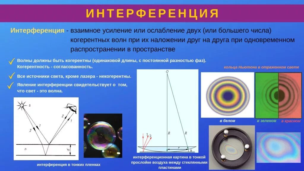 Урок интерференция и дифракция света 9 класс