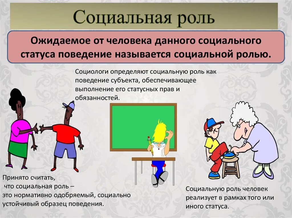 Ожидаемое поведение личности связанное с ее. Социальная роль. Социальная роль определение. Понятие социальной роли. Социальные роли личности.