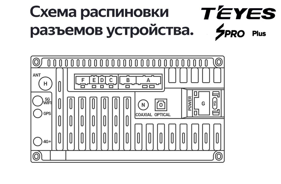 Магнитола TEYES SPRO 4-64 Гб - KIA Sportage (4G), 2 л, 2019 года автозвук DRIVE2