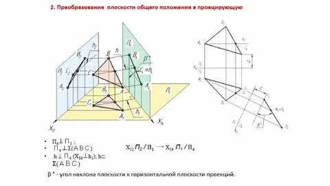 Преобразовать плоскость общего положения в проецирующую