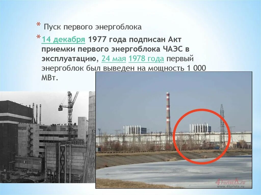 Сургутская грэс 3. Курская аэс бщу. Амб-200 реактор. 1 энергоблок игналинской аэс. Чернобыльская аэс выработка энергии.