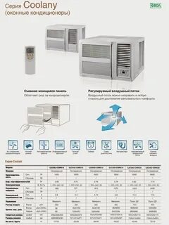 Оконный кондиционер размеры