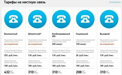 Тарифы стационарного домашнего телефона