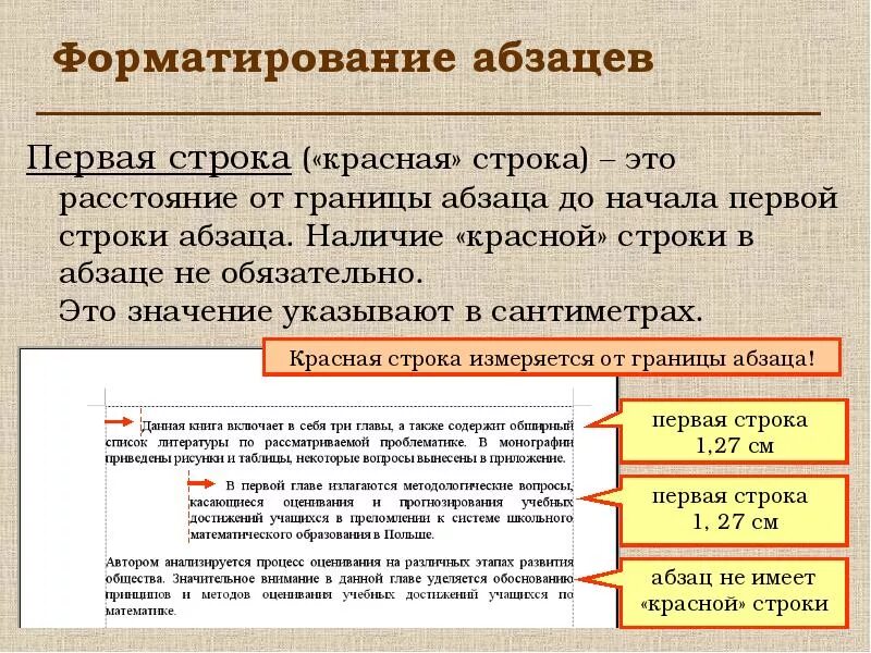 Отступить вправо. Абзац и строка. Строка. Красная строка - это первая строка абзаца с отступом.. Отступ 1 красная строка.