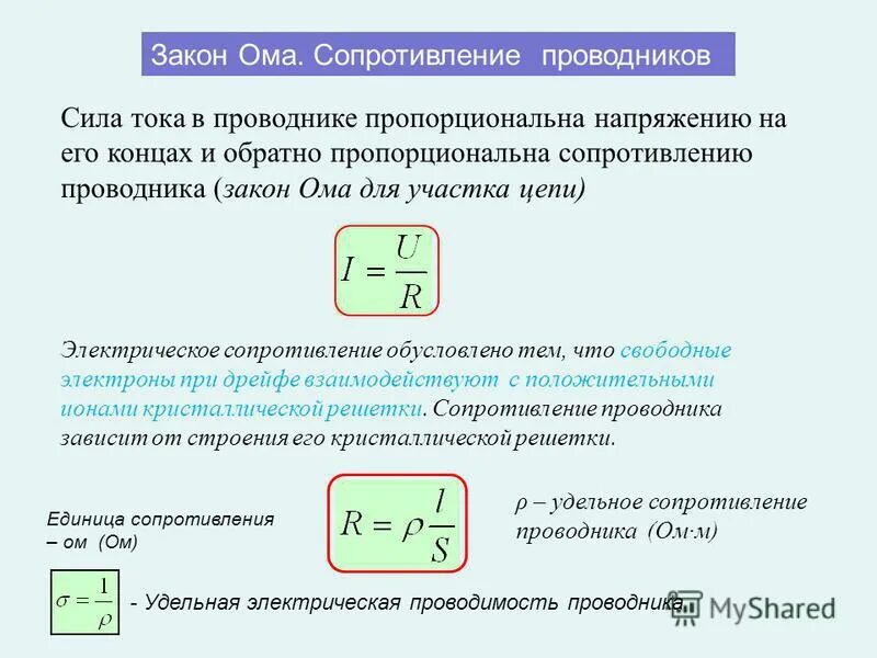 Чему равно сопротивление в проводнике. Сила тока в проводнике. Сила тока сопротивление проводника. Сопротивление проводника с током. Ток от сопротивления и напряжения.