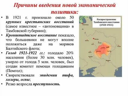 Восстание индекс
