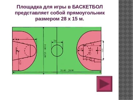 Линии разметки площадки