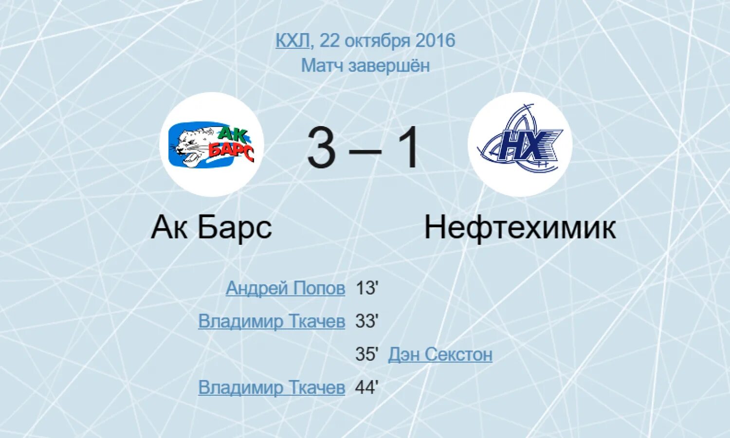 Хоккеисты нефтехимика фотосессия. 03. Авангард нефтехимик. 03. Хоккейная команда нефтехимик фото.