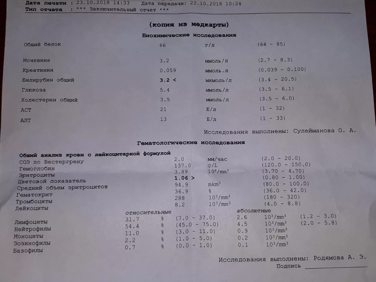 Селезенка анализы крови. Анализ крови. Спленомегалия анализы крови. Сдт анализ крови расшифровка. Анализ крови при болезни селезенки.