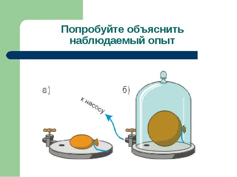 Давление газа опыт. Давление газов опыты. Анимации давление газов. Давление газа опыт с шариком. Давление газа в шарике