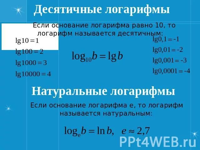 Log по основанию 0. Десятичный логарифм и натуральный логарифм. Десятичные и натуральные логарифмы. Таблица десятичных логарифмов. Решение десятичных логарифмов.