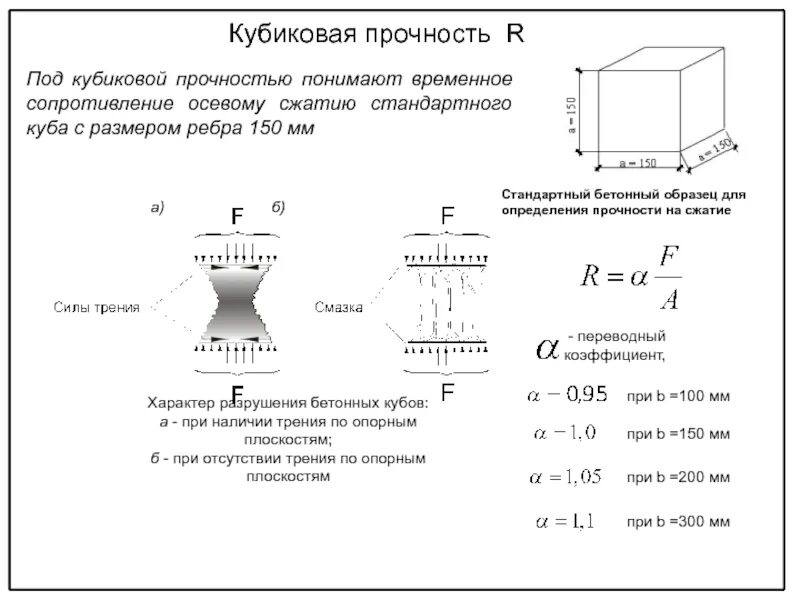 Пример расчета на сжатие Расчет кирпича на сжатие фото