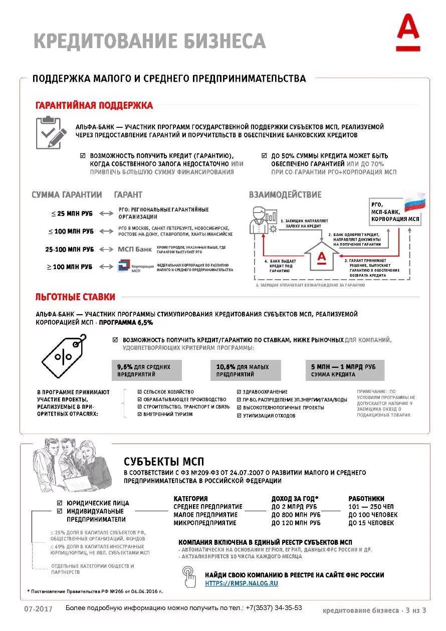 Соответствие мсп