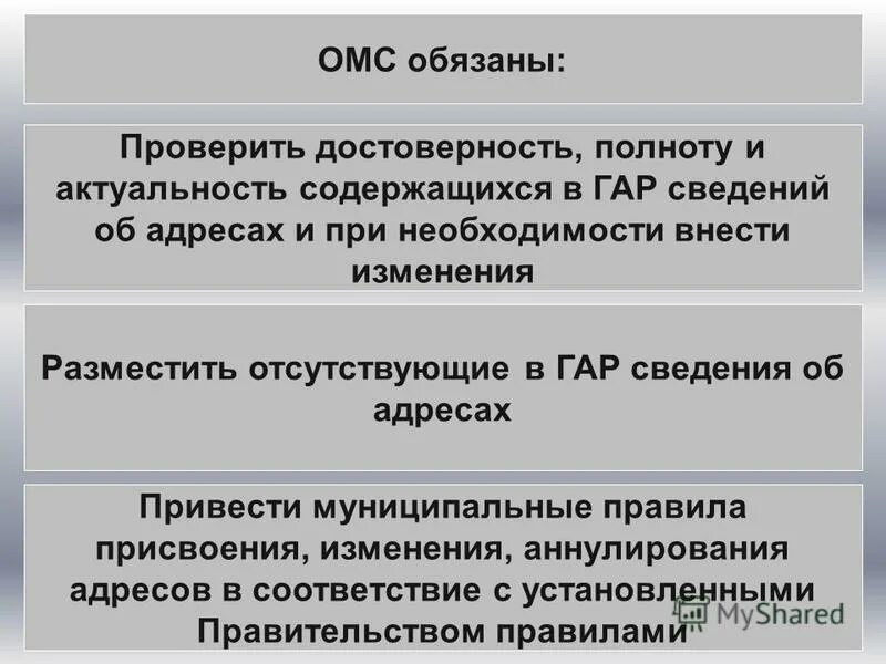 пример постановления о присвоении адреса жилому дому. постановление об изменении адреса земельного участка. аннулирование адреса образец постановления. постановление об аннулировании адреса. постановление об аннулировании адреса земельного участка.