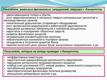 Принимая во внимание финансовые затруднения
