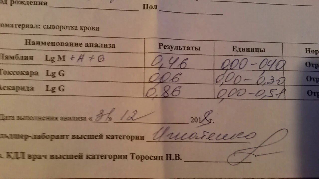 Кровь нужно сдавать голодным. Анализ крови на паразитов. Анализ крови на глисты у детей. Исследование крови на гельминтозы. Результат анализа на паразитов.