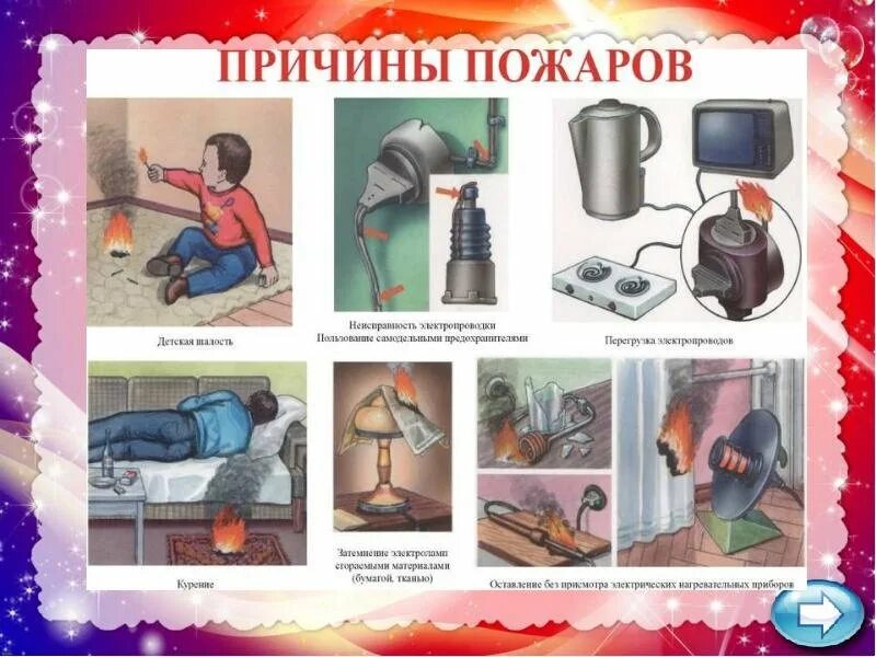Почему пожар. Причины пожара. причины пожара в доме. причины пожара для детей. пожарная безопасность причины пожаров.