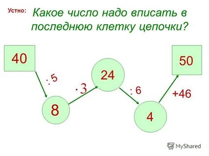 На какое последнее число есть данные