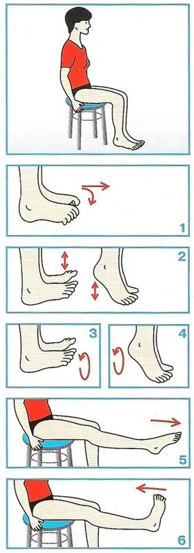 Гимнастика для ног при полинейропатии нижних конечностей. Упражнения при диабетической полинейропатии нижних конечностей. Гимнастика при полинейропатии нижних конечностей. Лечебная гимнастика для стопы нейропатии ноги. Массаж при полинейропатии