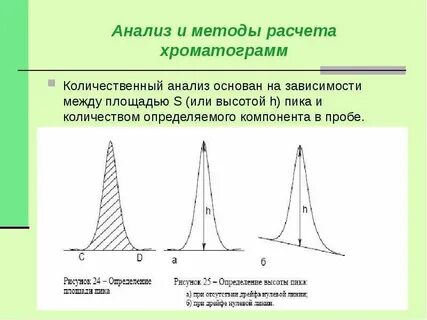 Метод количественных подсчетов