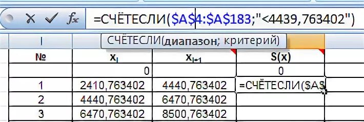 Попасть в диапазон