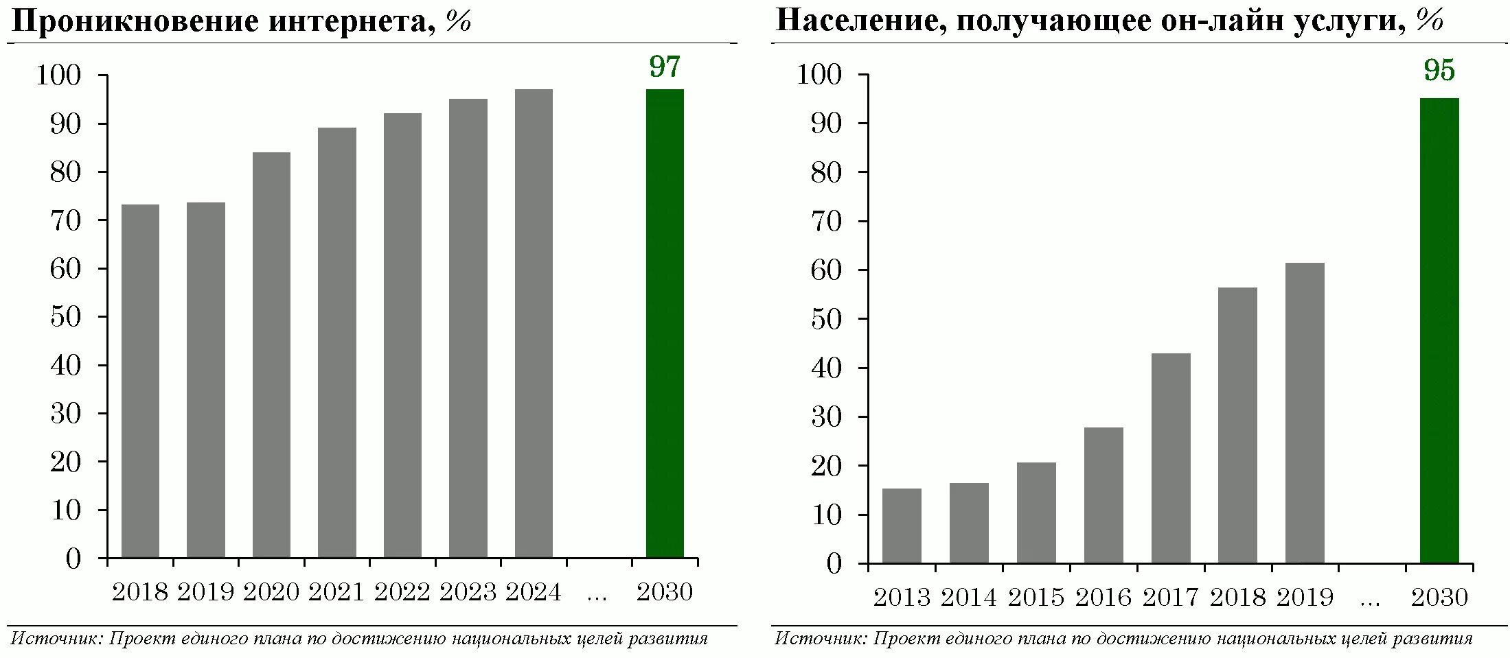 Основные направления таможенно-тарифной политики 2022. Основные направления таможенно-тарифной политики РФ схема 2021-2023. Основные направления бюджетной политики на 2023. Направления налоговой политики России 2022-2023.