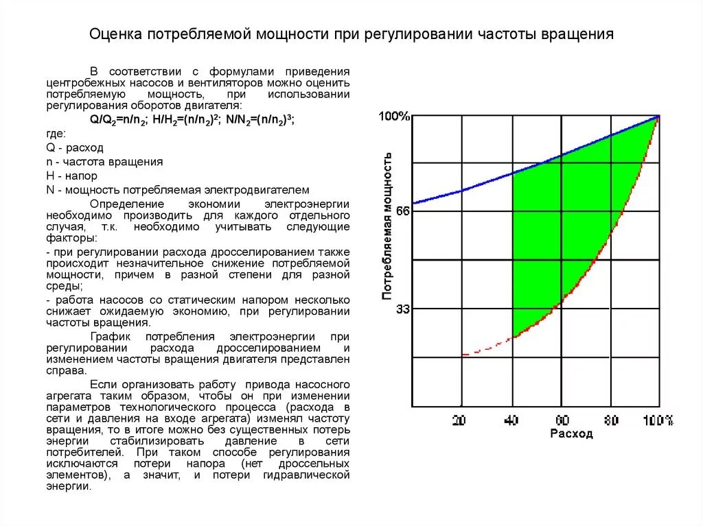 Снижение повышение частоты. Зависимость мощности от частоты вращения электродвигателя. Зависимость напора от частоты вращения насоса. Зависимость частоты вращения двигателя от частоты тока. Зависимость потребляемой мощности от частоты вращения двигателя.