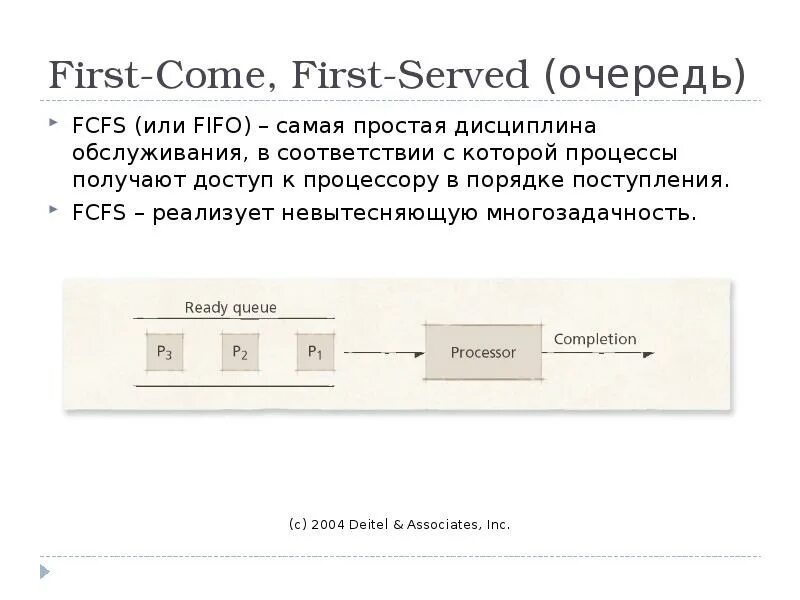 Система FIFO. Очередь FIFO. FCFS планирование. Схема работы FIFO. First served