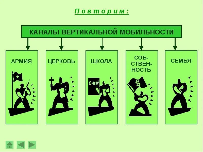 Вертикальное 3 4 пример Руководство по соотношению сторон видео на Facebook