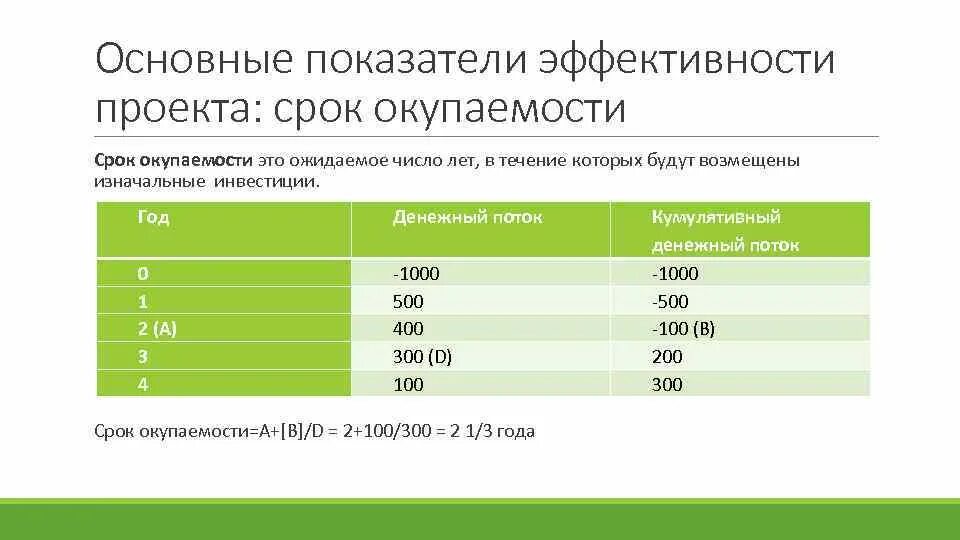 1 3 основные показатели эффективности. Показатели эффективности проекта. Основные показатели проекта. Показатели экономической эффективности проекта. Ключевые показатели эффективности проекта.