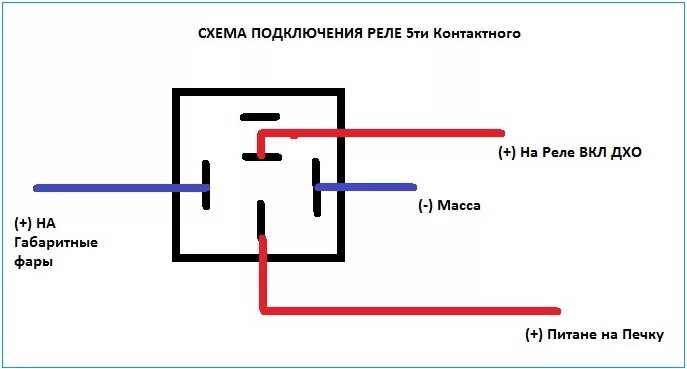Схема установки ДХО Sho me DRL 502 через 5 ти контактное реле - DRIVE2
