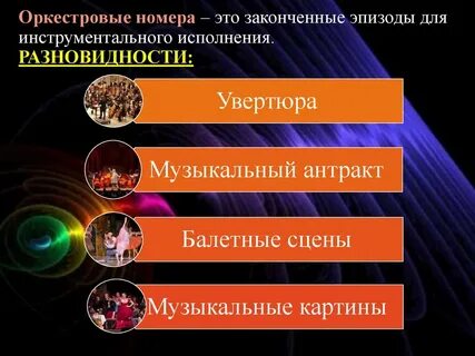 Драматургия симфонической