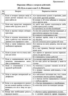 Шкала куля