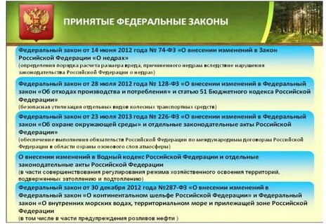 Законодательство об охране недр